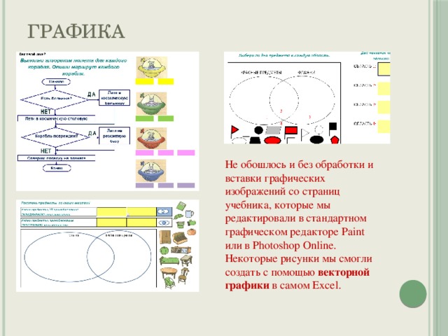 Графика Не обошлось и без обработки и вставки графических изображений со страниц учебника, которые мы редактировали в стандартном графическом редакторе Paint или в Photoshop Online. Некоторые рисунки мы смогли создать с помощью векторной графики в самом Excel. 