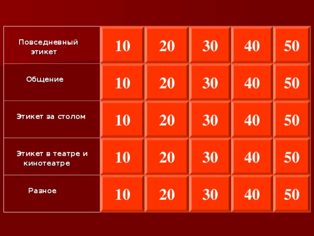 30 10 50 40 20   Повседневный  этикет   Общение   Этикет за столом   Этикет в театре и  кинотеатре   Разное 20 50 30 10 40 40 10 50 20 30 50 40 30 20 10 30 40 20 10 50 