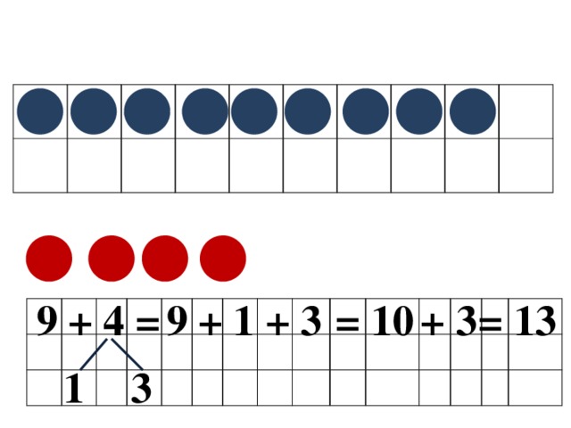 Сложение через десяток 1 класс презентация
