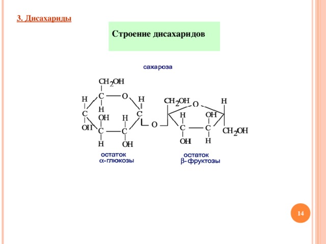 3. Дисахариды  Строение дисахаридов  13 