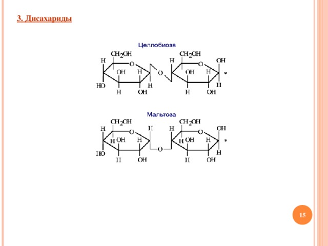 Целлобиоза формула. Строение мальтозы, лактозы, Целлобиозы. Мальтоза лактоза целлобиоза. Схема синтеза мальтозы. Лактоза и целлобиоза строение.