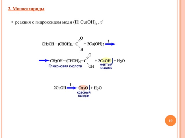 Cu oh 2 реакция