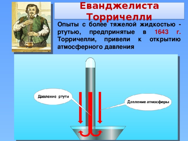 Газ тяжелее жидкости