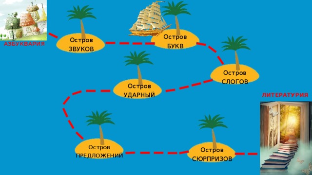 Картинка остров звуков для детей