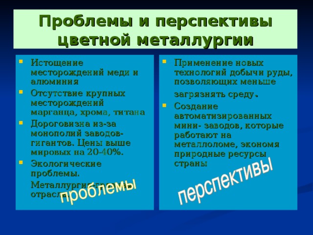 Перспективы развития металлургического комплекса. Проблемы и перспективы цветной металлургии. Проблемы и перспективы металлургии в России. Проблемы и перспективы развития черной металлургии в России. Проблемы цветной металлургии.