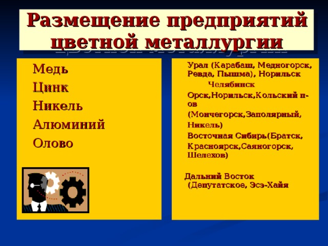 Факторы размещения никеля. Размещение цветной металлургии. Размещение металлургических предприятий.