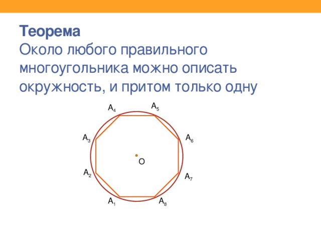 Теорема  Около любого правильного многоугольника можно описать окружность, и притом только одну А 5 А 4 А 3 А 6 О А 2 А 7 А 1 А 8 