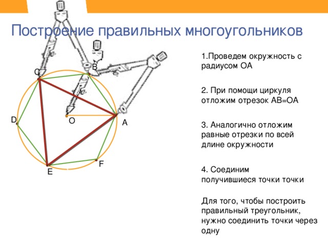 Как нарисовать описанную окружность треугольника с помощью циркуля