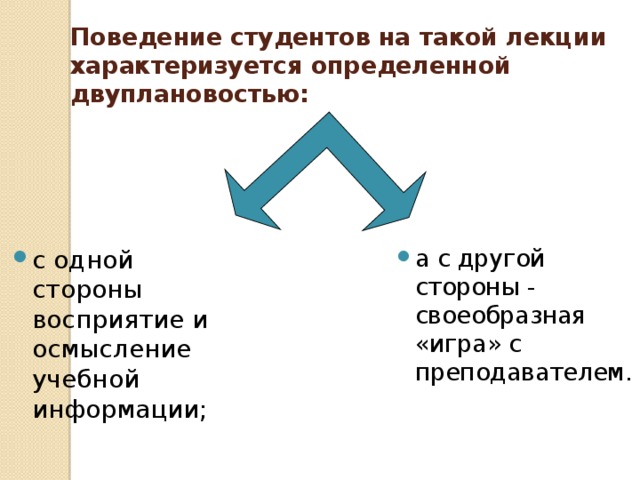 Поведение студентов на такой лекции характеризуется определенной двуплановостью:   с одной стороны восприятие и осмысление учебной информации; а с другой стороны - своеобразная «игра» с преподавателем. 