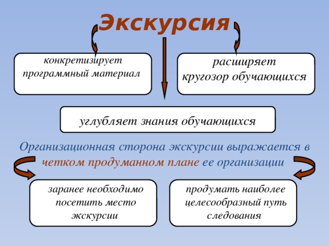 Номенклатура инфекционных болезней