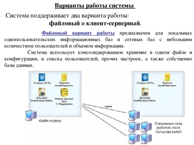 Файловая 1с. Файловая база 1с клиент база данных. Файловый серверный режим 1с технология. Файловый вариант работы. Клиент серверный вариант работы.