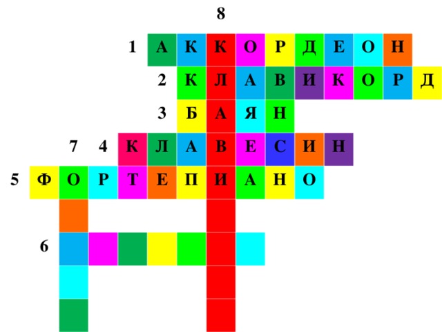 Презентация кроссворд по музыке 2 класс