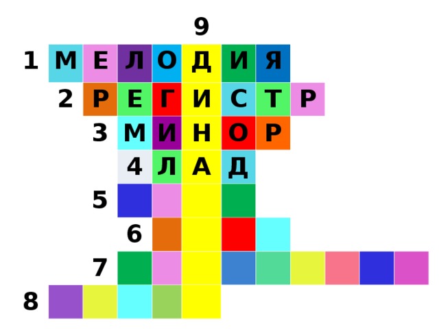 Элементы кроссворд. Кроссворд по элементам музыкальной речи. Музыкальное выступление сканворд. Кроссворд средства музыкальной речи. Кроссворд элементы музыкального языка.