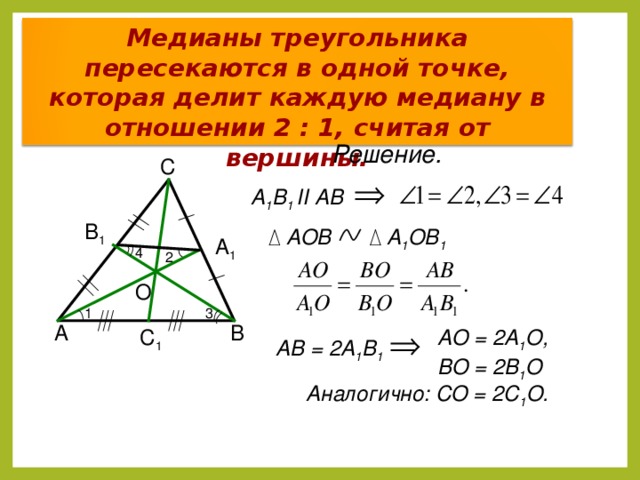 Медианы треугольника пересекаются в одной точке, которая делит каждую медиану в отношении 2 : 1, считая от вершины. Решение. С А 1 В 1 II АВ В 1 АОВ А 1 ОВ 1 А 1 4 2 О 1 3 А В АО = 2А 1 О, ВО = 2В 1 О С 1 АВ = 2А 1 В 1 Аналогично: СО = 2С 1 О. 5