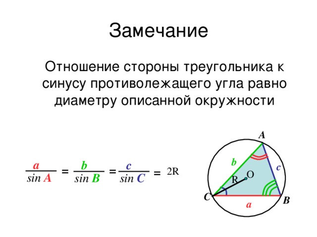 Замечание Отношение стороны треугольника к синусу противолежащего угла равно диаметру описанной окружности A b a b c c = = 2R = О sin A sin C sin B R С B a