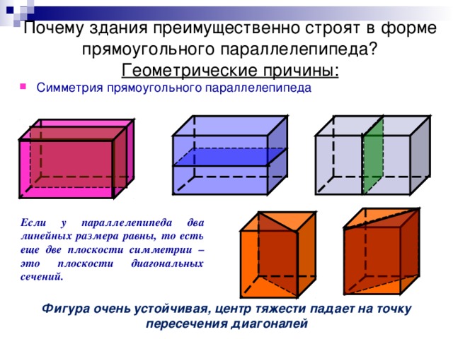    Почему здания преимущественно строят в форме прямоугольного параллелепипеда?  Геометрические причины:    Симметрия прямоугольного параллелепипеда       Если у параллелепипеда два линейных размера равны, то есть еще две плоскости симметрии – это плоскости диагональных сечений.  Фигура очень устойчивая, центр тяжести падает на точку пересечения диагоналей 