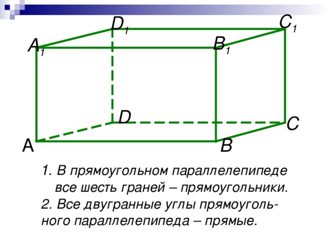 C 1 D 1 B 1 A 1 D  С В А  В прямоугольном параллелепипеде  все шесть граней – прямоугольники. 2. Все двугранные углы прямоуголь- ного параллелепипеда – прямые. 