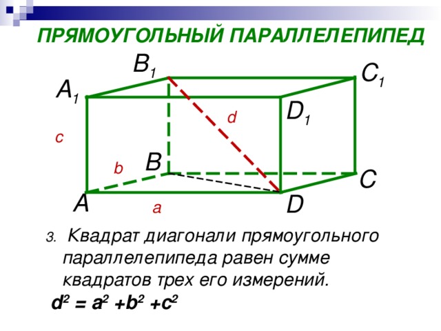 ПРЯМОУГОЛЬНЫЙ ПАРАЛЛЕЛЕПИПЕД B 1 C 1 A 1 D 1 d c В b  С А D a  Квадрат диагонали прямоугольного параллелепипеда равен сумме квадратов трех его измерений.  d 2 = a 2 + b 2 + c 2  