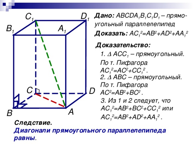 D 1 C 1 Дано: ABCDA 1 B 1 C 1 D 1 – прямо-угольный параллелепипед B 1 A 1 Доказать: AC 1 2 =AB 2 +AD 2 +AA 1 2 Доказательство: 1.  ACC 1 – прямоугольный. По т. Пифагора AC 1 2 =AC 2 +CC 1 2 . 2.  ABC – прямоугольный. По т. Пифагора AC 2 =AB 2 +BC 2 .  С D 3. Из 1 и 2 следует, что AC 1 2 =AB 2 +BC 2 +CC 1 2 или AC 1 2 =AB 2 +AD 2 +AA 1 2 . А  В Следствие. Диагонали прямоугольного параллелепипеда равны . 