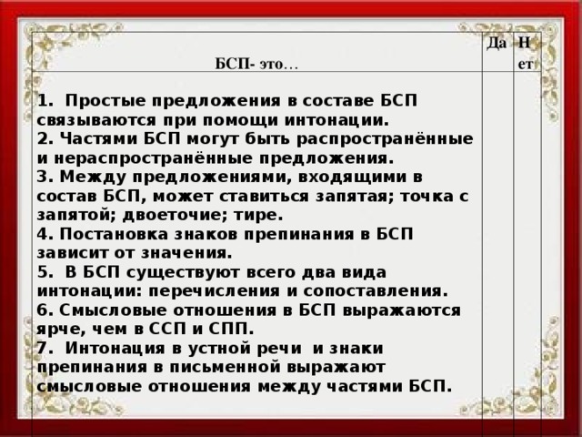  БСП- это … Да  1. Простые предложения в составе БСП связываются при помощи интонации. 2. Частями БСП могут быть распространённые и нераспространённые предложения. 3. Между предложениями, входящими в состав БСП, может ставиться запятая; точка с запятой; двоеточие; тире. 4. Постановка знаков препинания в БСП зависит от значения. 5. В БСП существуют всего два вида интонации: перечисления и сопоставления. 6. Смысловые отношения в БСП выражаются ярче, чем в ССП и СПП. 7. Интонация в устной речи и знаки препинания в письменной выражают смысловые отношения между частями БСП. Нет  