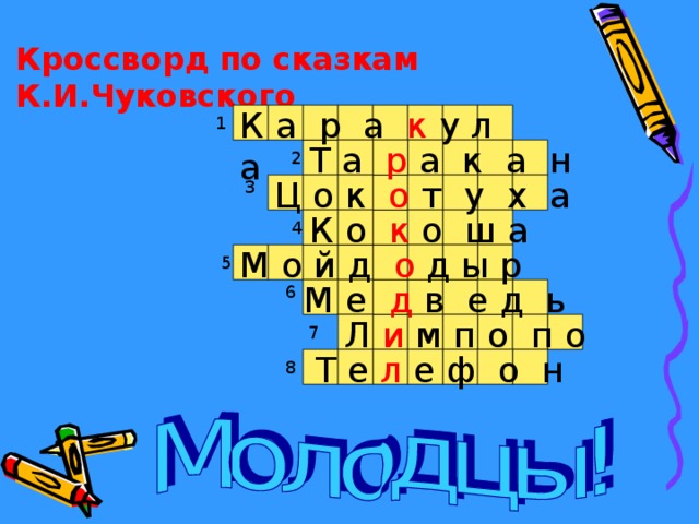 Кроссворд  по сказкам К.И.Чуковского К а р а к у л а 1 Т а р а к а н 2 Ц о к о т у х а 3 К о к о ш а 4 М о й д о д ы р 5 М е д в е д ь 6 Л и м п о п о 7 Т е л е ф о н 8 