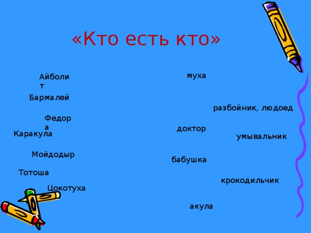  «Кто есть кто» муха Айболит Бармалей разбойник, людоед Федора доктор Каракула умывальник Мойдодыр бабушка Тотоша крокодильчик Цокотуха акула 