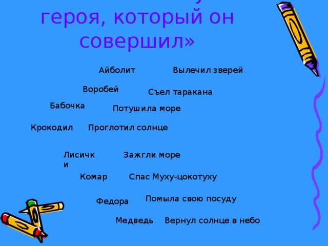  «Вспомни поступок героя, который он совершил» Айболит Вылечил зверей Воробей Съел таракана Бабочка Потушила море Крокодил Проглотил солнце Зажгли море Лисички Комар Спас Муху-цокотуху Помыла свою посуду Федора Медведь Вернул солнце в небо 