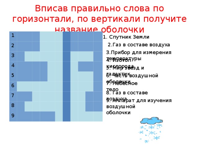 Вписав правильно слова по горизонтали, по вертикали получите название оболочки 1 2 3 4 5 6 7 8 9 1. Спутник Земли  2.Газ в составе воздуха 3.Прибор для измерения температуры 4. Изотоп кислорода 5. Мир звезд и галактик 6. Часть воздушной оболочки 7. Небесное тело 8. Газ в составе воздуха 9. Аппарат для изучения воздушной оболочки 