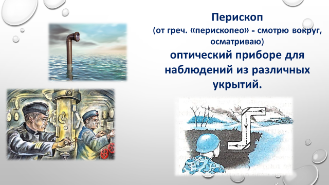 Зеркальный перископ физическое явление