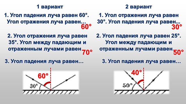 Поверхность под градусом. Угол падения луча. Как определить угол падения. Угол падения луча равен. Угол между падающий и отраженный лучами.