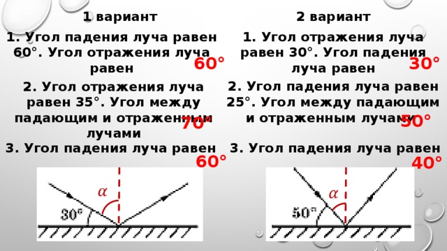 Угол падения луча равен 30 градусов чему равен угол отражения сделайте чертеж