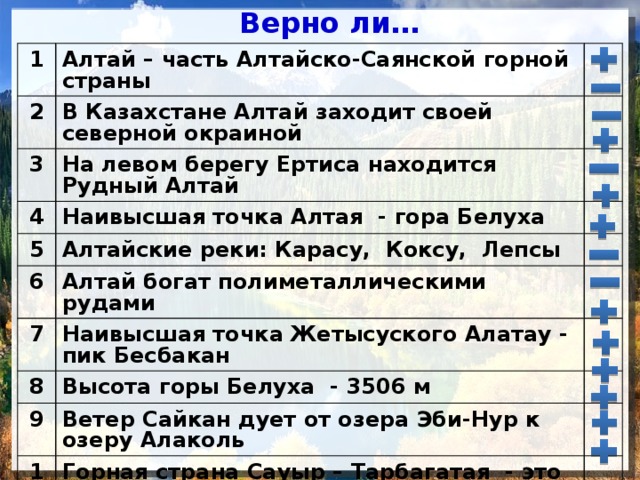 Верно ли… 1 Алтай – часть Алтайско-Саянской горной страны 2 В Казахстане Алтай заходит своей северной окраиной 3 На левом берегу Ертиса находится Рудный Алтай 4 Наивысшая точка Алтая - гора Белуха 5 6 Алтайские реки: Карасу, Коксу, Лепсы 7 Алтай богат полиметаллическими рудами Наивысшая точка Жетысуского Алатау - пик Бесбакан 8 Высота горы Белуха - 3506 м 9 Ветер Сайкан дует от озера Эби-Нур к озеру Алаколь 10 Горная страна Сауыр – Тарбагатая - это два хребта 11 12 Полезные ископаемые Сауыр-Тарбагатая: уголь, сланцы Горные склоны пригодны для выпаса скота 13 Тянь-шаньская ель, яблоня Сиверса растут на Тянь-Шане 14 Рога маралов используют в медицине 15 Жетысуский Алатау - Северный и Южный хребет 