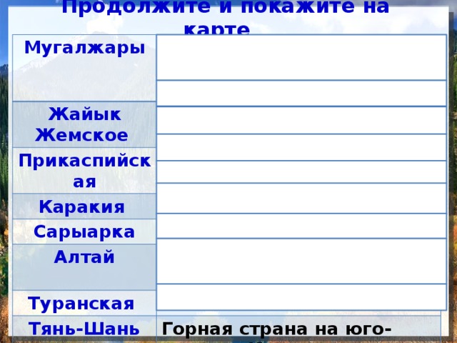 Продолжите и покажите на карте … Мугалжары Низкие горы, южная часть Жайык Жемское Уральских гор Плато Прикаспийская Низменность Каракия Впадина, - 132м Сарыарка Низкогорная область Алтай Туранская Высокие горы на востоке Казахстана Равнина Тянь-Шань Горная страна на юго-востоке Казахстана Устирт Плато 