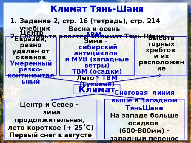 Климат Тянь-Шаня Задание 2, стр. 16 (тетрадь), стр. 214 учебник Составьте кластер «Климат Тянь-Шаня» Высота горных хребтов и их расположение   Весна и осень – АВМ  Зима -  сибирский антициклон и МУВ (западные ветры) ТВМ (осадки) Лето – ТВМ (суховеи)   Центр Евразии, равно удален от океанов Умеренный резко- континентальный Климат Снеговая линия выше в Западном ТяньШане На западе больше осадков (600-800мм) –  западный перенос ВМ  Центр и Север –  зима продолжительная, лето короткое (+ 25˚С) Первый снег в августе  