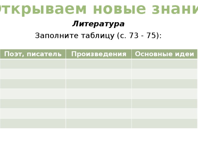 История 8 класс проект по теме общественная мысль публицистика литература пресса