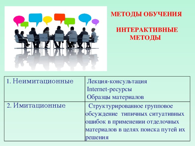 Проект интерактивный метод обучения