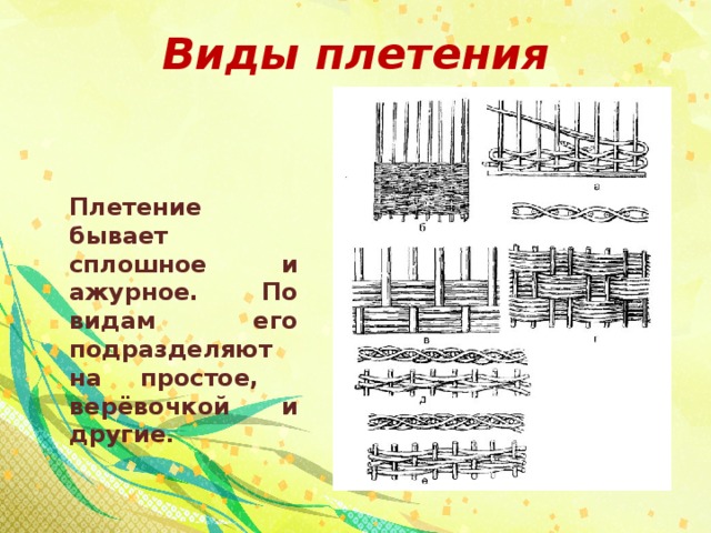 Виды плетения. Виды плетения презентация. Перечислить виды плетения. Какие техники плетения существуют. Плетение какое бывает по технологии.