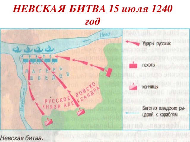 О невской битве используя предлагаемый план. Невская битва ( 15 июля 1240 г. ) карта. 15 Июля 1240 года Невская битва.