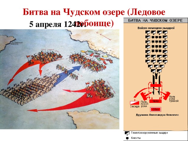 Карта ледовое побоище история 6 класс