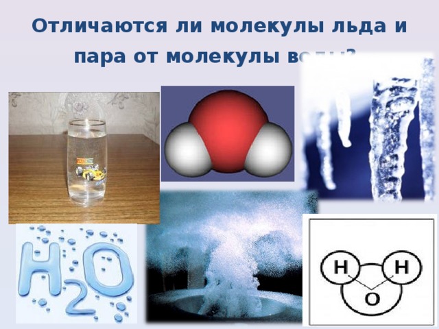 Чем отличается молекула. Структура молекулы воды и льда. Молекулы воды льда и пара. Строение молекулы льда. Отличаются ли молекулы льда воды и водяного пара.