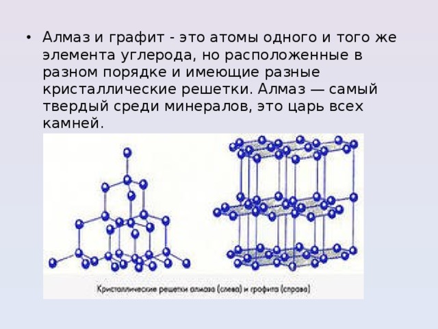 Кристаллическая решетка алмаза и графита