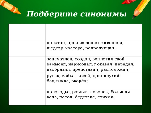 Подберите синонимы  живописец, автор картины, мастер живописи, создатель полотна;  ХУДОЖНИК — КАРТИНА — полотно, произведение живописи, шедевр мастера, репродукция;  ИЗОБРАЗИЛ -  запечатлел, создал, воплотил свой замысел, нарисовал, показал, передал, изобразил, представил, расположил; ЗАЯЦ - русак, зайка, косой, длинноухий, бедняжка, зверёк;  НАВОДНЕНИЕ - половодье, разлив, паводок, большая вода, потоп, бедствие, стихия. 