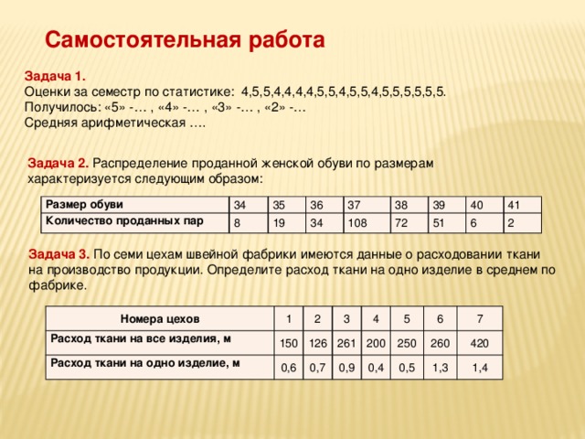 Контрольная работа по статистике среднее арифметическое