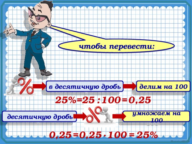 25 в десятичной дроби. 25 Перевести в десятичную дробь. 3/25 Перевести в десятичную дробь. 25/100 Перевести в десятичную дробь.