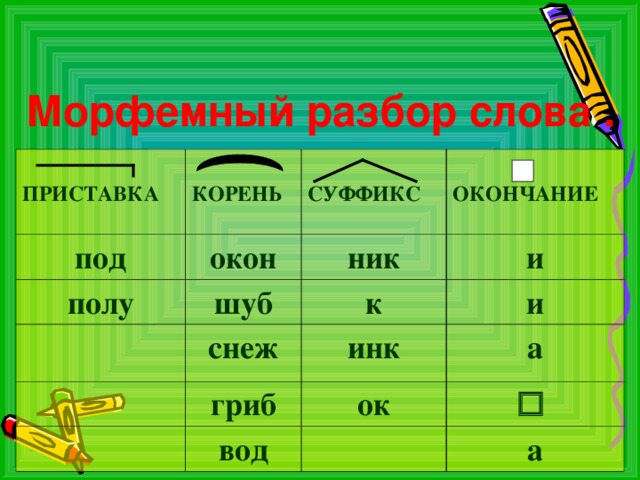 Подобрать слова корень суффикс. Слова с корнем и суффиксом. Слова с приставкой и суффиксом. Слова с приставкой корнем и суффиксом. Слова с приставкой суффиксом и окончанием.