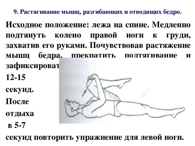 Боли в ноге лежа на спине. Исходное положение лежа на спине. Положение стопы лежа. Положение ступней при лежании на спине. Онемение бедра с наружной стороны.