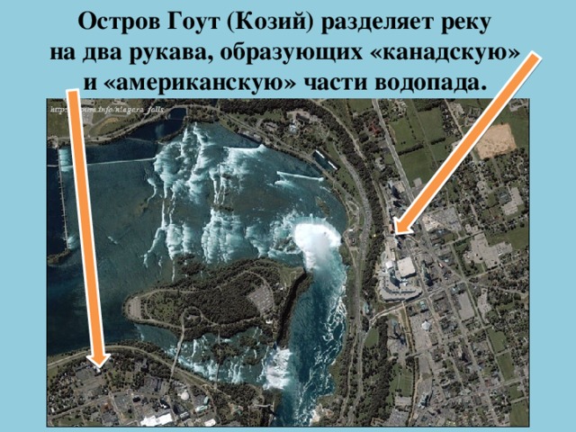 Остров Гоут (Козий) разделяет реку  на два рукава, образующих «канадскую»  и «американскую» части водопада. 