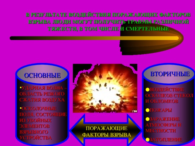 Основные поражающие факторы взрыва. Вторичные факторы взрыва. Расскажите об основных и вторичных поражающих факторов взрыва. Вторичные поражающие факторы взрыва.