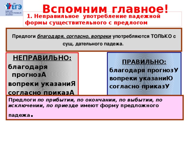 Вспомним главное!  1. Неправильное употребление падежной формы существительного с предлогом Предлоги благодаря, согласно, вопреки употребляются ТОЛЬКО с сущ. дательного падежа.  ПРАВИЛЬНО: благодаря прогнозУ вопреки указаниЮ согласно приказУ НЕПРАВИЛЬНО: благодаря прогнозА вопреки указаниЯ согласно приказА  Предлоги по прибытии, по окончании, по выбытии, по исключении, по приезде имеют форму предложного падежа .  