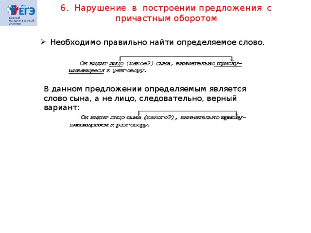 6. Нарушение в построении предложения с причастным оборотом Необходимо правильно найти определяемое слово. В данном предложении определяемым является слово сына, а не лицо, следовательно, верный вариант: 